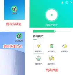 护眼小秘书暗藏后门程序超3万台电脑受感染