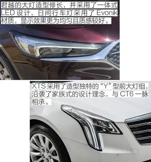 一线合资别克君越vs美系豪华凯迪拉克xts