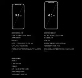 不降价底气何在iphonexsxsmax评测