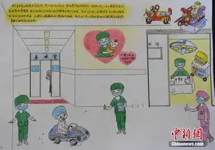 长春暖心护士手绘漫画讲解手术那点事