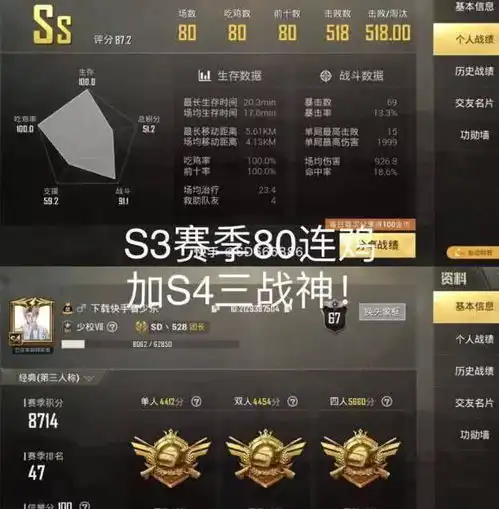 天才少年开课啦,吃鸡撩妹两不误