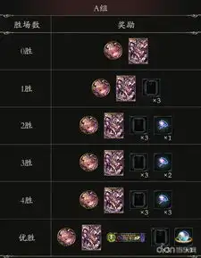 起源之光终焉之暗影之诗新版本福利了解一下