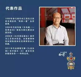 中俄建交70周年纪念礼吉祥中国福禄尊荣耀发行