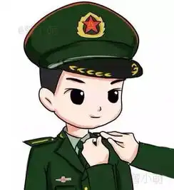 参军报国尽义务,热血青春竞风流