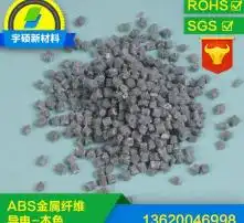 黄页88高清图片