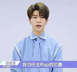 头像男卡通可爱范丞丞弟