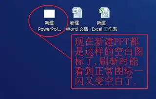 新建ppt显示空白纯白图标