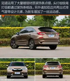 本田冠道分期首付最低是多少钱本田冠道哪里买更实惠