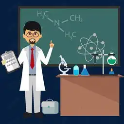 卡通化学老师素材图片免费下载高清psd千库网图片编号8718754