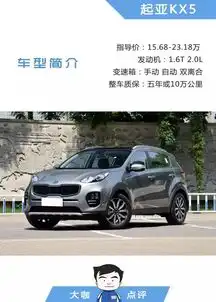 买了这些suv绝对是省心省钱