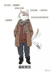 喜欢熊猫型男友和狼系女友啊
