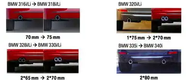 忠于纯粹,bmw3系燃起内心的驾驶欲望