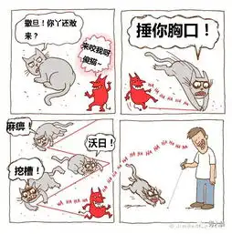 这家伙的漫画太特么带劲了毒鸡汤