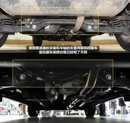 图解图片_北京现代现峰北京现代ix35图片-汽车之家