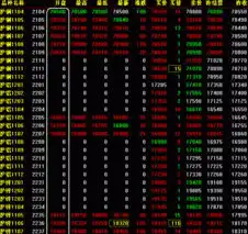 开盘行情4月6日上海期货交易所有色金属新闻中国有色金属报主办