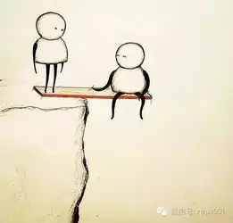 卡通漫画头像反鸡汤