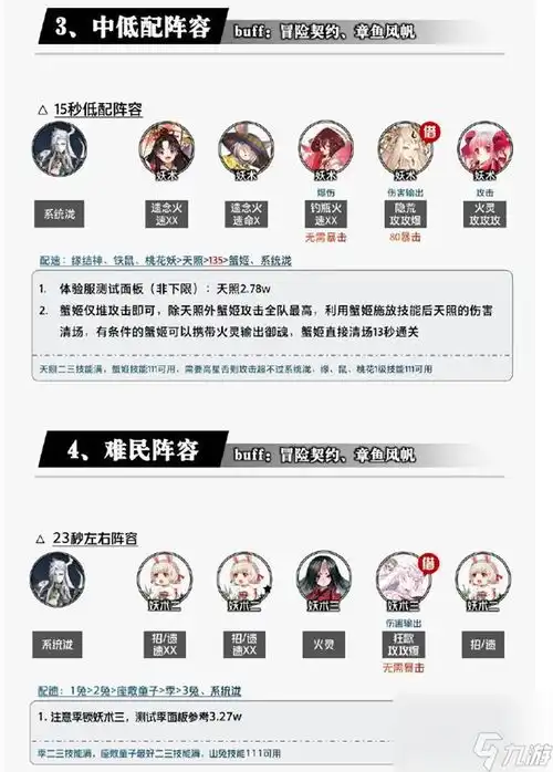 阴阳师泷爬塔阵容怎么选泷爬塔阵容选择攻略