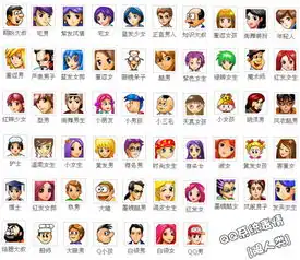qq系统头像大全qq