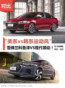 美系vs韩系运动风雪佛兰科鲁泽vs现代领动