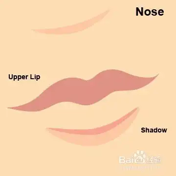 ps中级教程教你绘制个人专属的可爱卡通头像