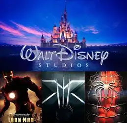 迪士尼斥40亿收购漫画巨头marvel