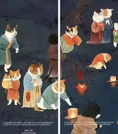 唐朝美女变身成猫,萌化了