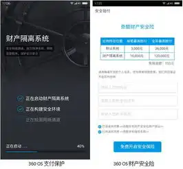 国内手机系统泛滥360os为何还趟浑水