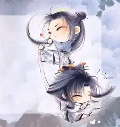 萌萌的古风q版图