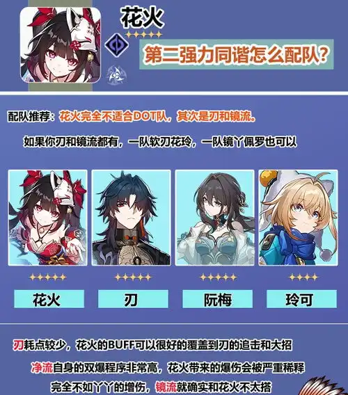 崩坏星穹铁道花火值得抽取培养吗花火全面养成玩法攻略