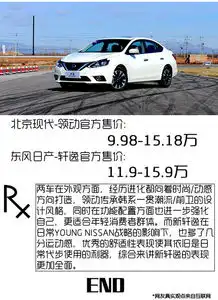 日系韩系怎么选现代领动pk日产新轩逸