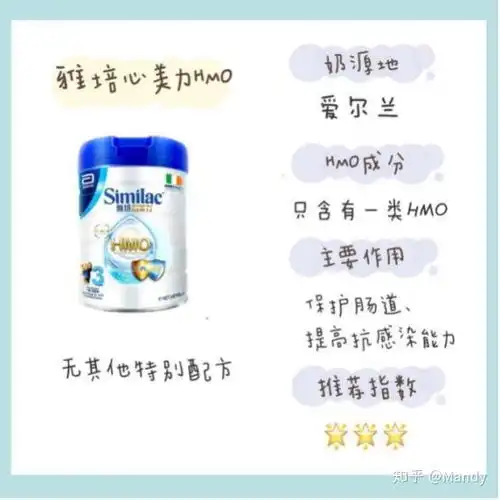 三款hmo奶粉测评,更适合宝宝的竟是ta