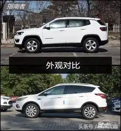 20万最火美系suv,家用谁更合适