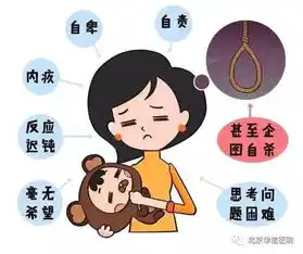 产后抑郁的危害比你想象的更可怕
