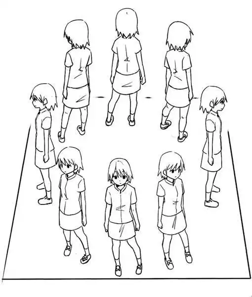 如何画人物的不同角度动漫人物各种角度的画法