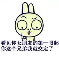 凹凹暴走系列搞笑头像,凹凹呆萌可爱卡通兔子形象