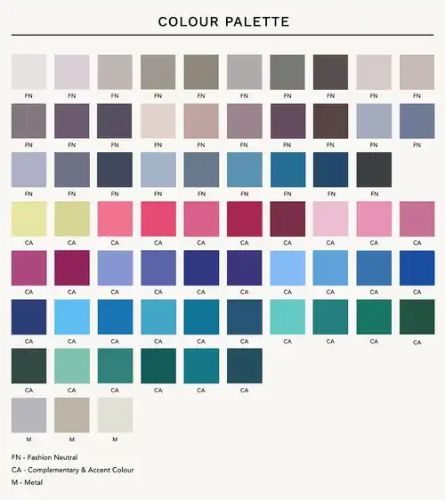 为什么我穿测出的季型里的颜色不好看