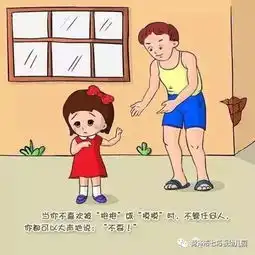 七巧板东方新天地幼儿园大班幼儿性教育课堂