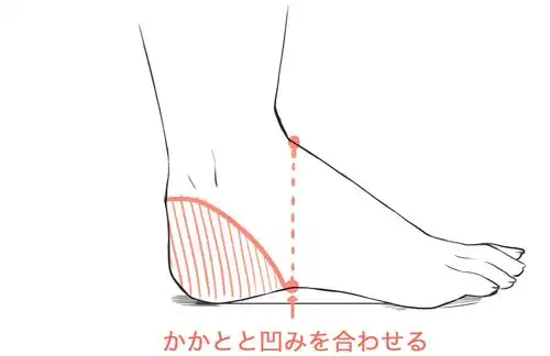 板绘初学者画脚先练什么正经漫画脚部画法教程
