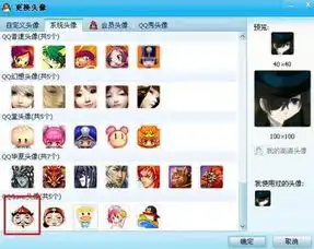 qq2010系统头像大全qq2010系统头像