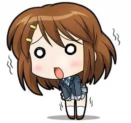 女生头像画像卡通人物动