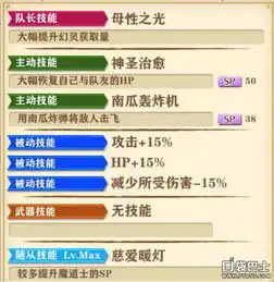 白猫计划米塞丽科德介绍4星新伙伴技能一览图文攻略全通关攻略高分攻略百度攻略