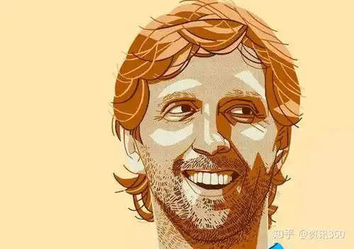 nba球星漫画头像系列,认全的都是真球迷