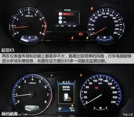 起亚k5中控方向盘详解权威评测东风悦达起亚