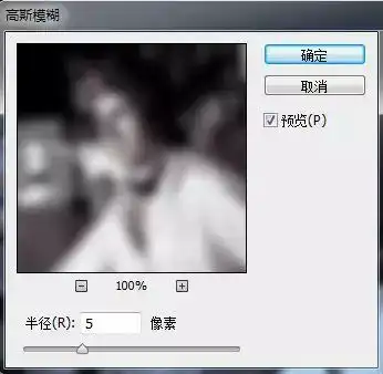 调出室内人像照片photoshop黑白艺术效果