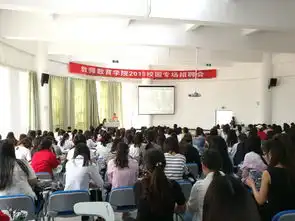 教师教育学院举办2018校园专场招聘会