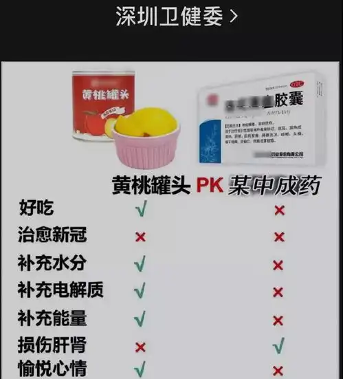 无论是药韭黄桃韭还是电解质水韭,皆都是冤种韭..