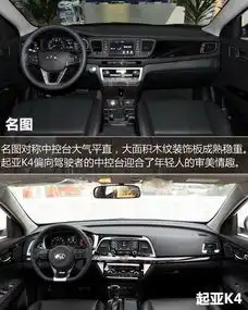 2016款名图对比起亚k4高性价比的韩系兄弟