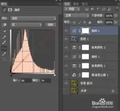 ps调色教程之如何打造冷色系照片