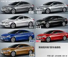 韩系兄弟的对撞现代索纳塔对比起亚k5