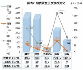 头像黑色系物品震荡